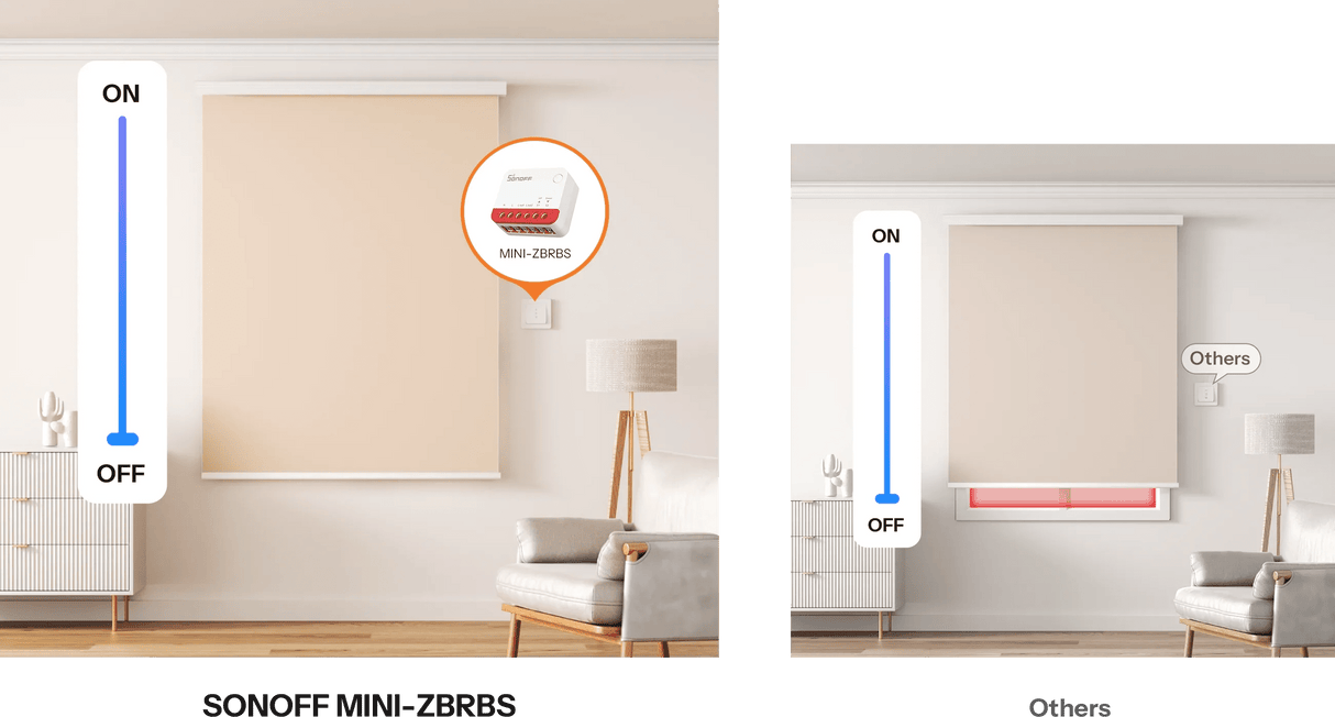 Zigbee Sonoff Smart Roller Shutter Switch - SONZMINIZBRBS - Vesternet