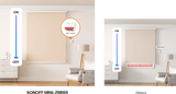 Zigbee Sonoff Smart Roller Shutter Switch - SONZMINIZBRBS - Vesternet