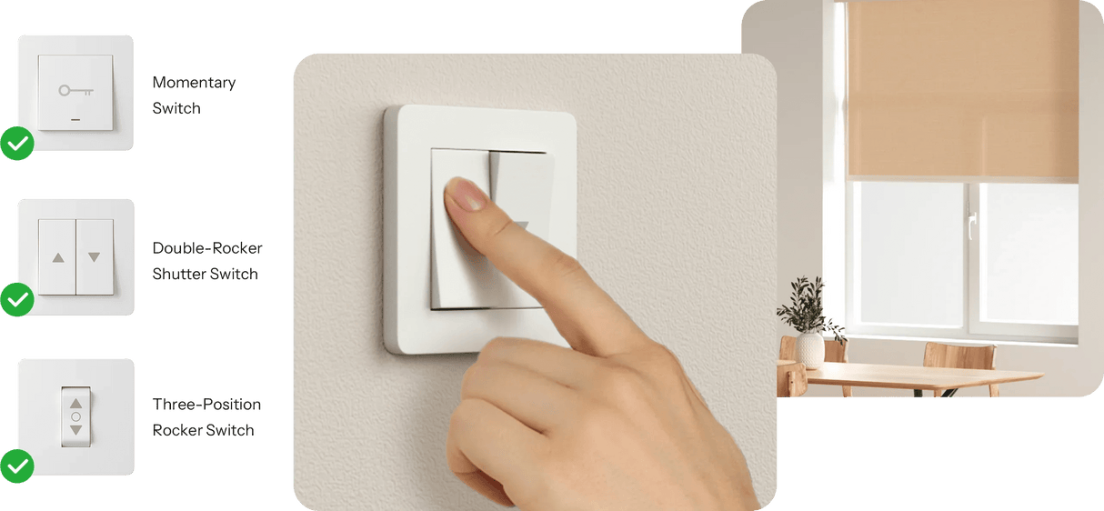Zigbee Sonoff Smart Roller Shutter Switch - SONZMINIZBRBS - Vesternet