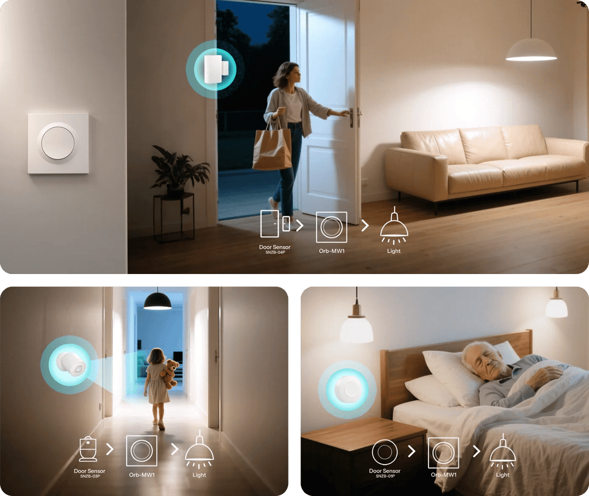 Matter Sonoff Fusion Series Smart Wall Switch - SONLFUSR4M - Vesternet