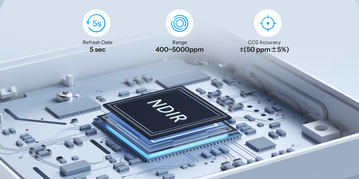 Matter Sonoff AirGuard CO2 Air Quality Monitor