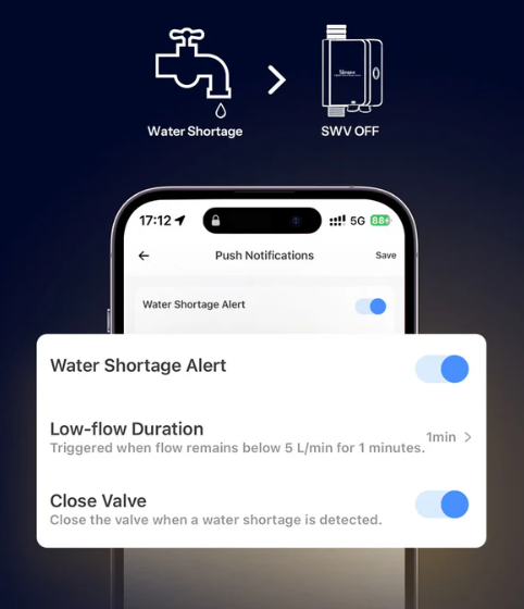 Zigbee Sonoff Hydro Series Hydro ONE Smart Water Valve with Flow Meter
