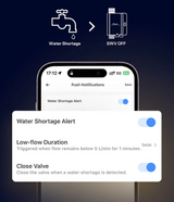 Zigbee Sonoff Hydro Series Hydro ONE Smart Water Valve with Flow Meter