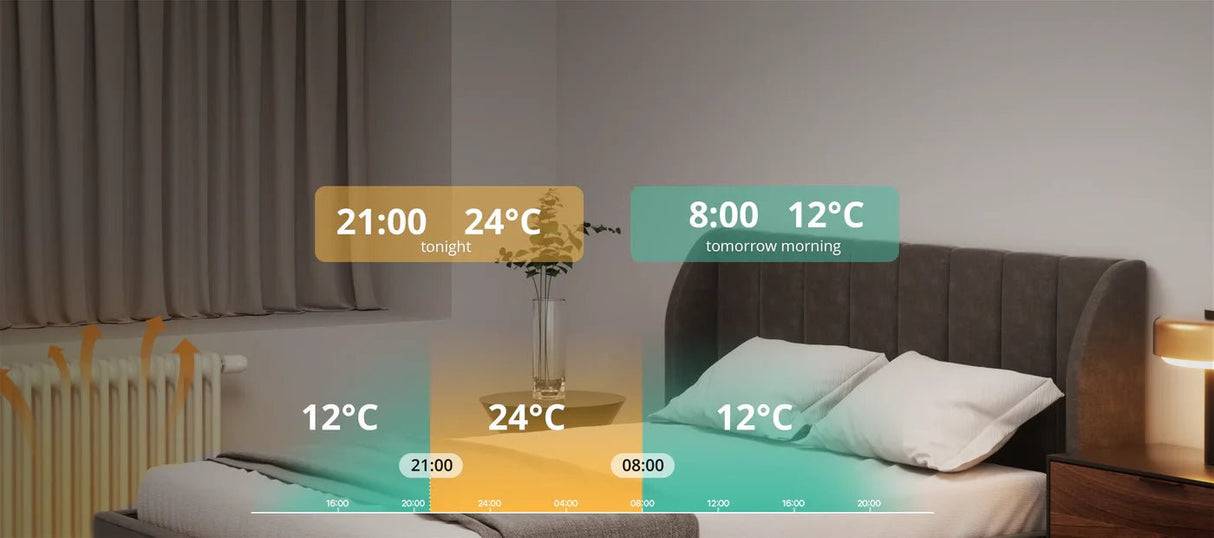 Zigbee Sonoff Thermostatic Radiator Valve - SONZTRVZB - Vesternet