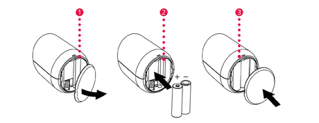 Zigbee Eurotronic COMET ZZ Eco Thermostat - EURZCOMETZZECO - Vesternet