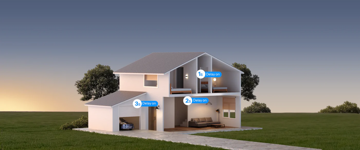 Matter Sonoff DUO 2-Gang Smart Switch