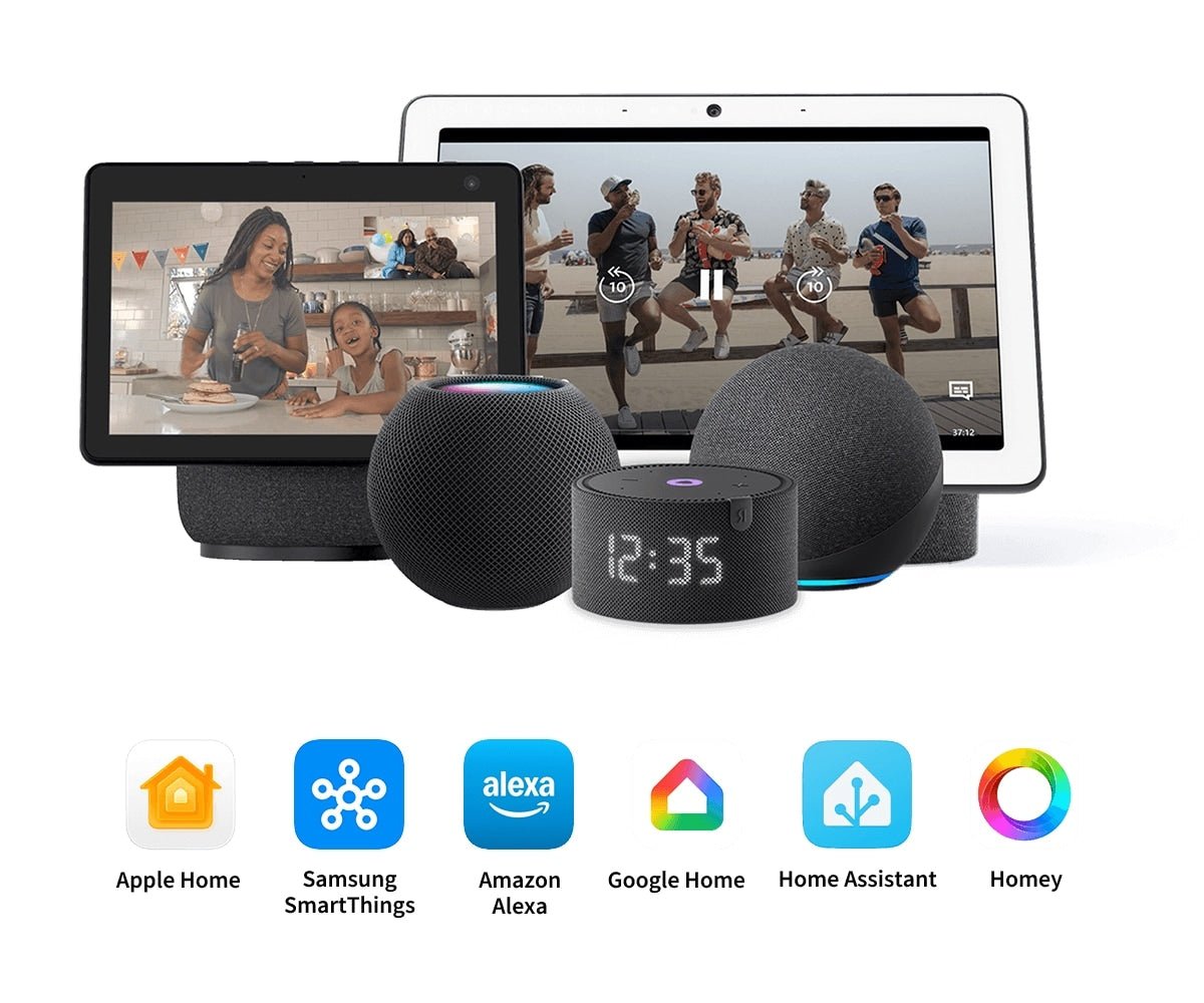 Zigbee Aqara Camera Hub G350 Select - AQAZCH-C14D - Vesternet