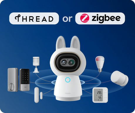 Zigbee Aqara Camera Hub G350 Select - AQAZCH-C14D - Vesternet