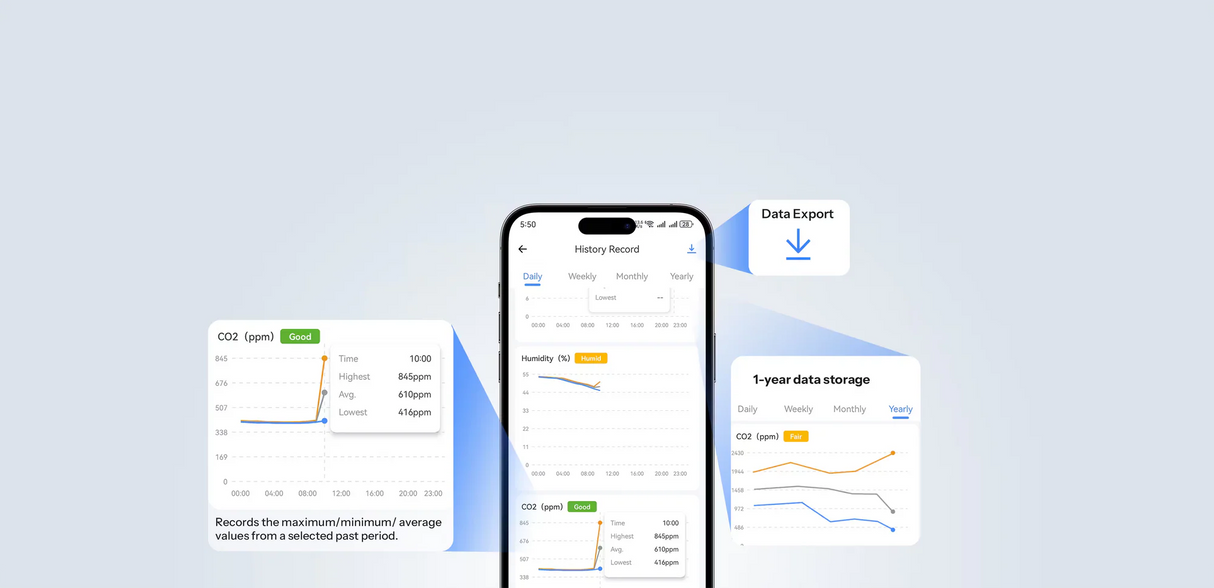 Matter Sonoff AirGuard CO2 Air Quality Monitor