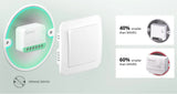 Matter Sonoff MINI Extreme Smart Switch