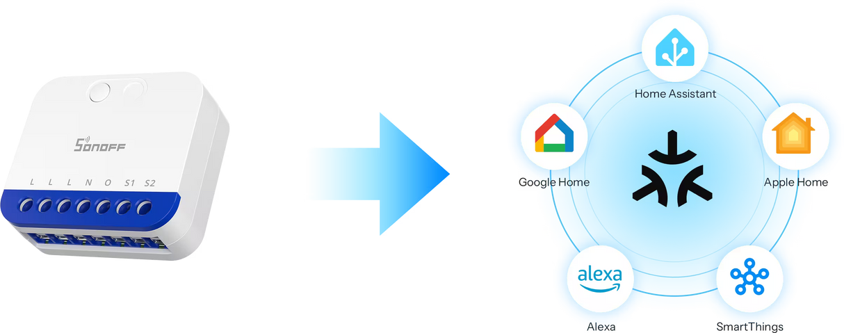 Matter Sonoff MINI Extreme Dimmer Switch