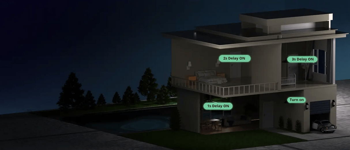 Matter Sonoff MINI Extreme Smart Switch