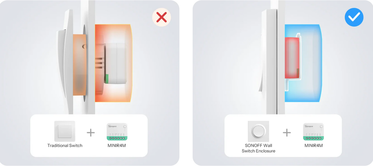 Matter Sonoff MINI Extreme Smart Switch