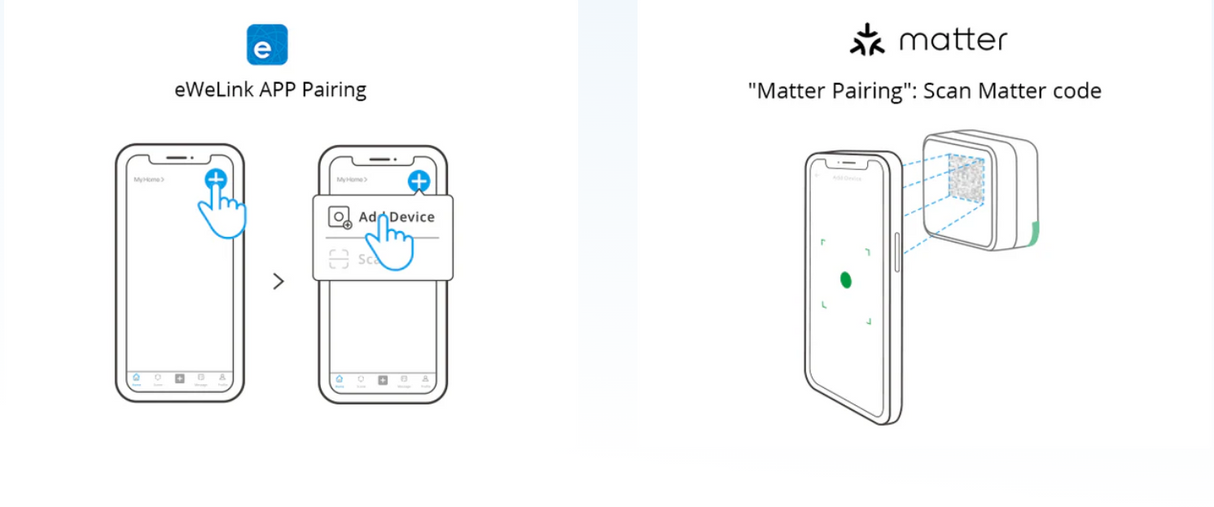 Matter Sonoff MINI Extreme Smart Switch