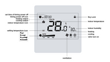 Zigbee MCO Home Fan Coil 2 Pipe Thermostat