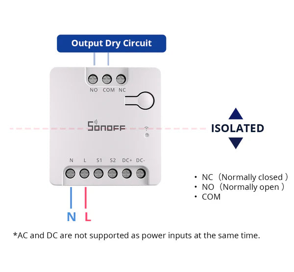 Matter Sonoff MINI Floating Contact Smart Switch