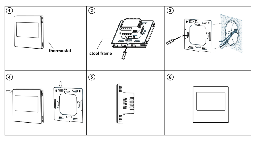 Zigbee MCO Home Fan Coil 2 Pipe Thermostat