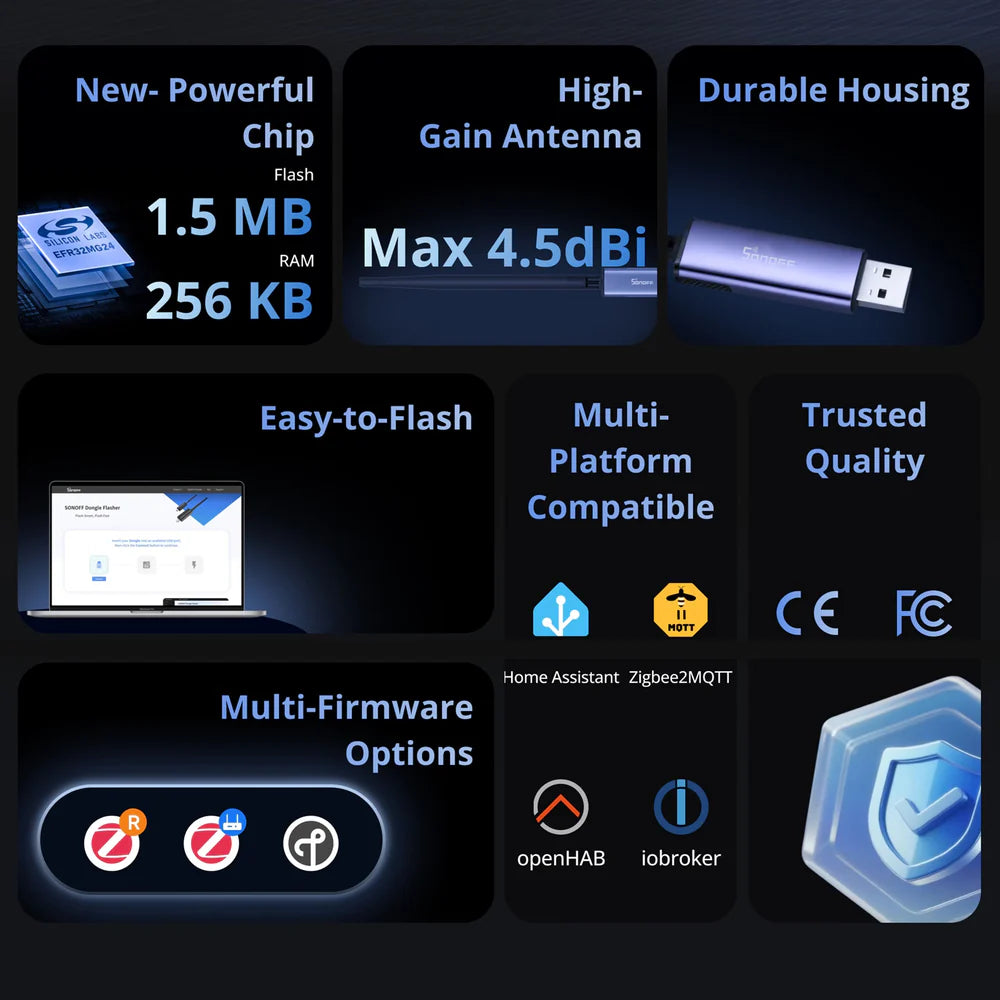 Zigbee Sonoff USB-Dongle MG24