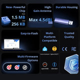 Zigbee Sonoff USB-Dongle MG24