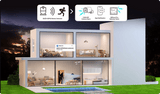 Zigbee Sonoff SenseGuard Gen2 - SONZSNZB03PR2 - Vesternet
