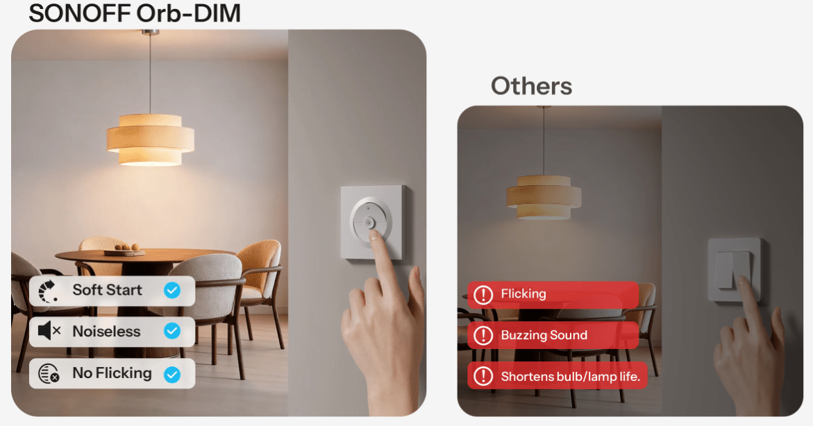 Matter Sonoff Dimmer Wall Switch - SONLORBDIM - Vesternet