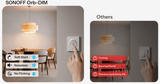 Matter Sonoff Dimmer Wall Switch - SONLORBDIM - Vesternet