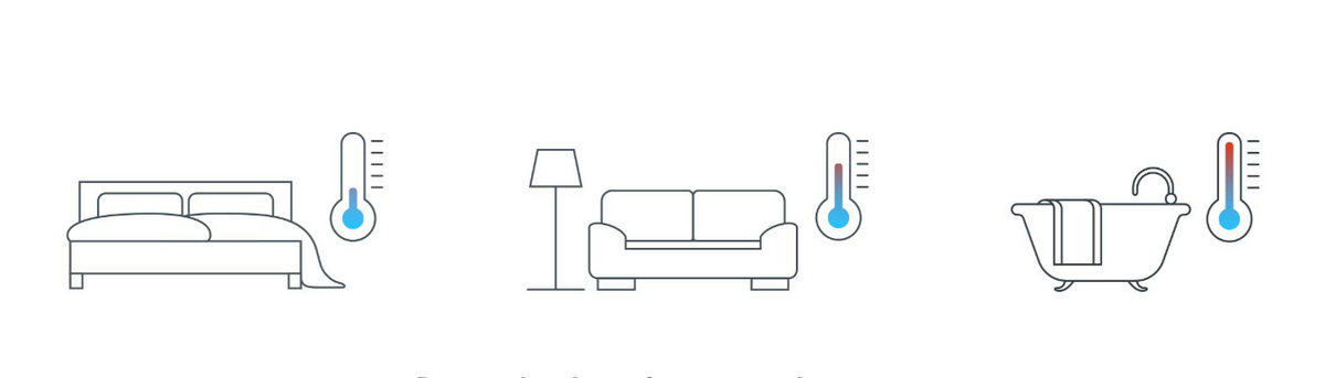 Matter Eve Thermo Radiator Thermostat