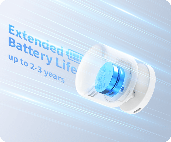 Zigbee Aqara Presence Multi - Sensor FP300 - AQAZPS-S04D - Vesternet