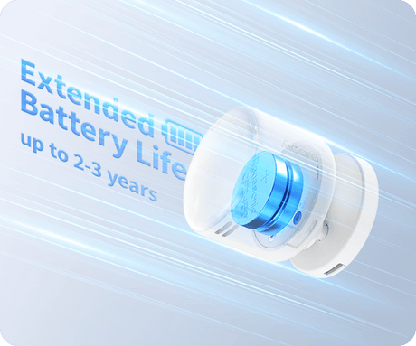 Zigbee Aqara Presence Multi - Sensor FP300 - AQAZPS-S04D - Vesternet