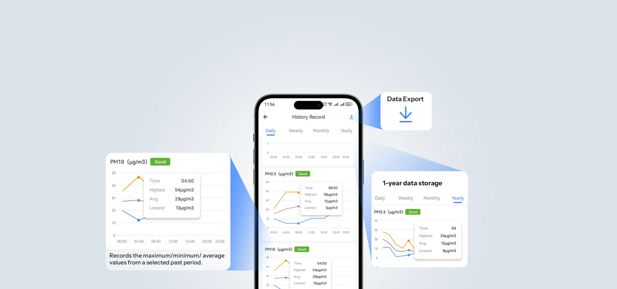 Matter Sonoff AirGuard PM2.5/PM10 Air Quality Monitor