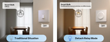 Zigbee Sonoff Double Smart Wall Switch without Neutral