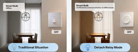 Zigbee Sonoff Double Smart Wall Switch without Neutral - SONZORBZB2GSL - Vesternet
