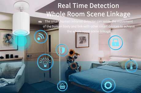 Thread Heiman Occupancy Sensor - HEI_M1M - Vesternet