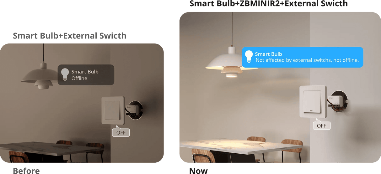 Zigbee Sonoff Extreme Smart Switch - SONZZBMINIR2 - Vesternet
