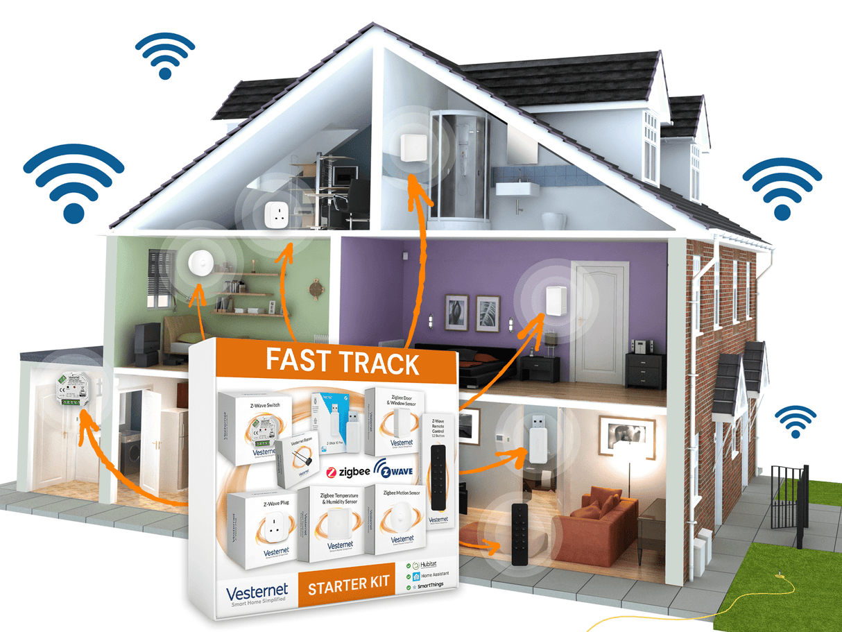 Buy Smart Home Upgrade Kit: Transform Your Living Space Today