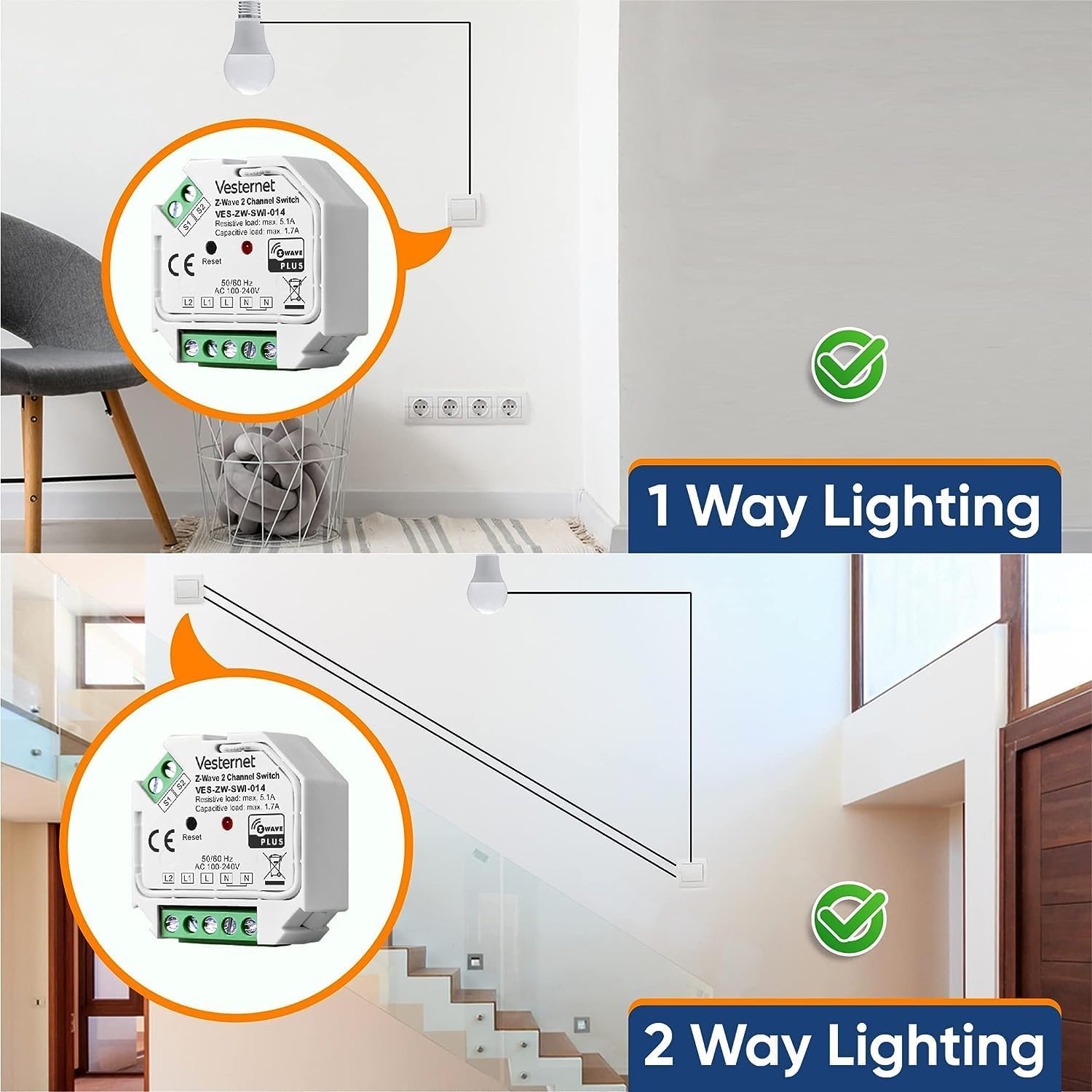 Z-Wave Fibaro Dimmer Bypass 2 – Vesternet