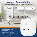 Vesternet Z - Wave Plug - VES - ZW - PLG - 42 - Vesternet