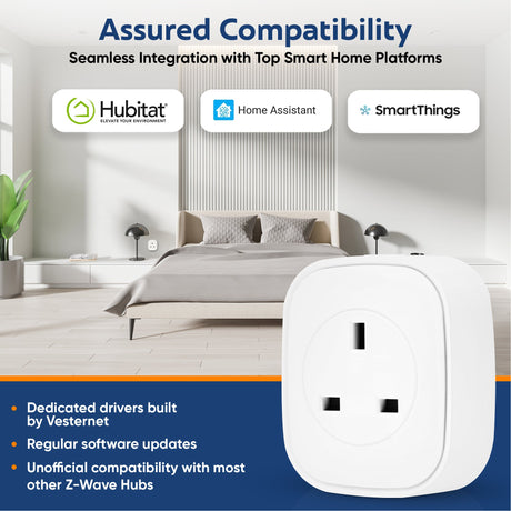 Vesternet Z - Wave Plug - VES - ZW - PLG - 42 - Vesternet