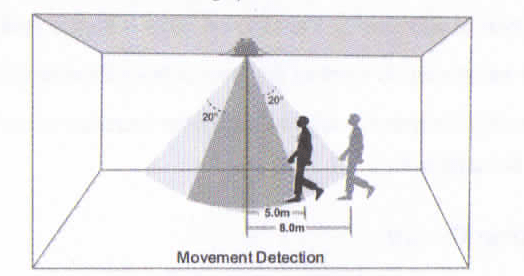 Z - Wave MCO Occupancy Sensor - MCOEMHOS11 - Vesternet