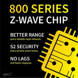 Z - Wave Zooz 800 Series Range Extender - ZAC38 - Vesternet