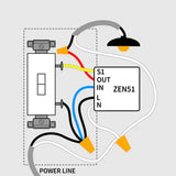 Z - Wave Zooz Dry Contact Relay - ZEN51 - Vesternet