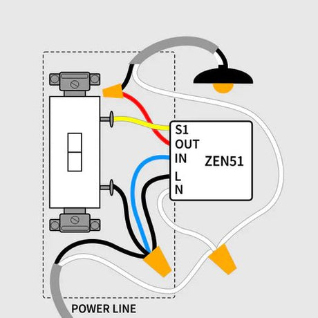 Z - Wave Zooz Dry Contact Relay - ZEN51 - Vesternet