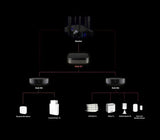 Zigbee Aqara Hub M3 - AQAZHM - G01D - Vesternet