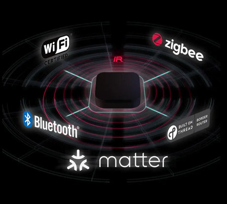 Zigbee Aqara Hub M3 - AQAZHM - G01D - Vesternet