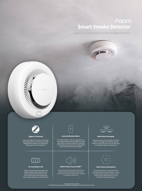 Zigbee Aqara Smoke Detector - AQAZSD - S01D - Vesternet