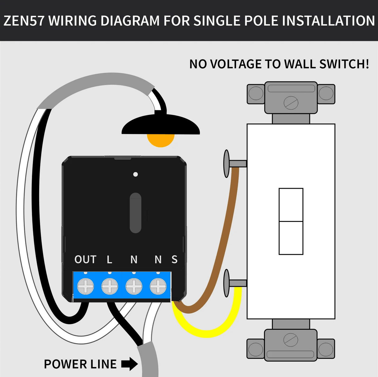 Zooz XS Relay - ZEN57 - Vesternet