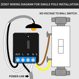 Zooz XS Relay - ZEN57 - Vesternet