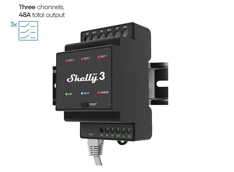 SHELLY PRO 2PM  Shelly Smart Wi-Fi Relay with Power Monitoring, 2 channel,  16A, DIN rail