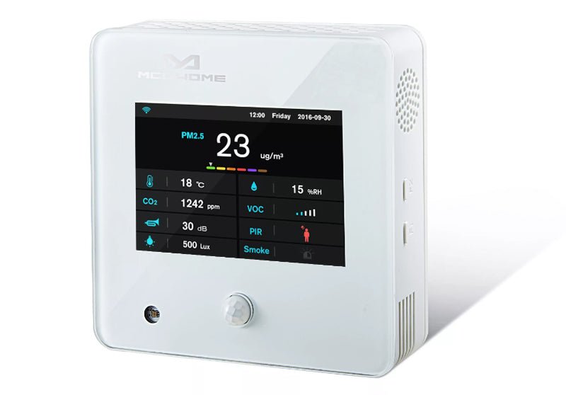 Z-Wave Plus MCO Home Multi Sensor