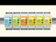 Eutonomy Eufix Adapter Din för Fibero Double Smart Module (med tryckknappar)